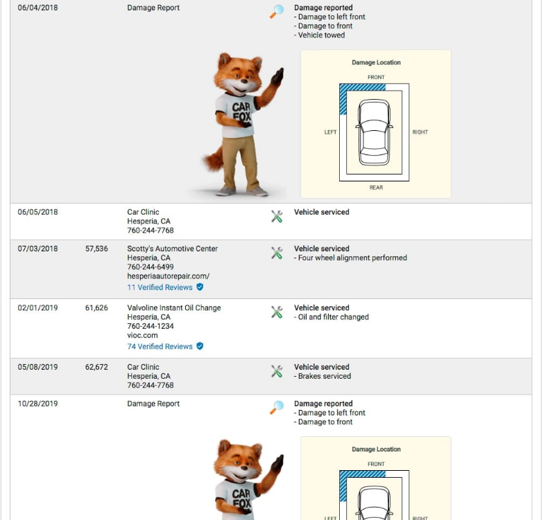 Data on vehicle damage