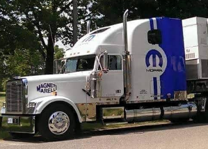 Mopar Ptak oryginalne części do samochodów Chrysler Jeep Dodge i RAM