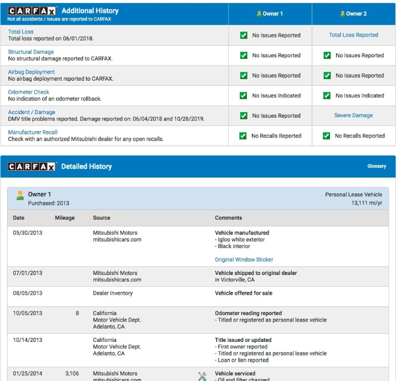 Informacje o właścicielach samochodu